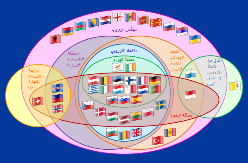 تأشيرة الشنغن للسفر الى أوربا 2 تأشيرة الشنغن للسفر الى أوربا بالتفصيل