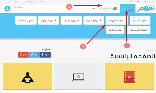 دورات مجانية منصة نفهم لشرح المناهج الدراسية 9 دورات مجانية منصة نفهم