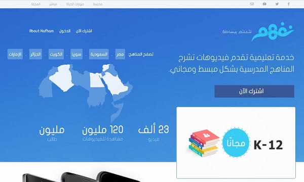 دورات مجانية منصة نفهم لشرح المناهج الدراسية 2 نفهم